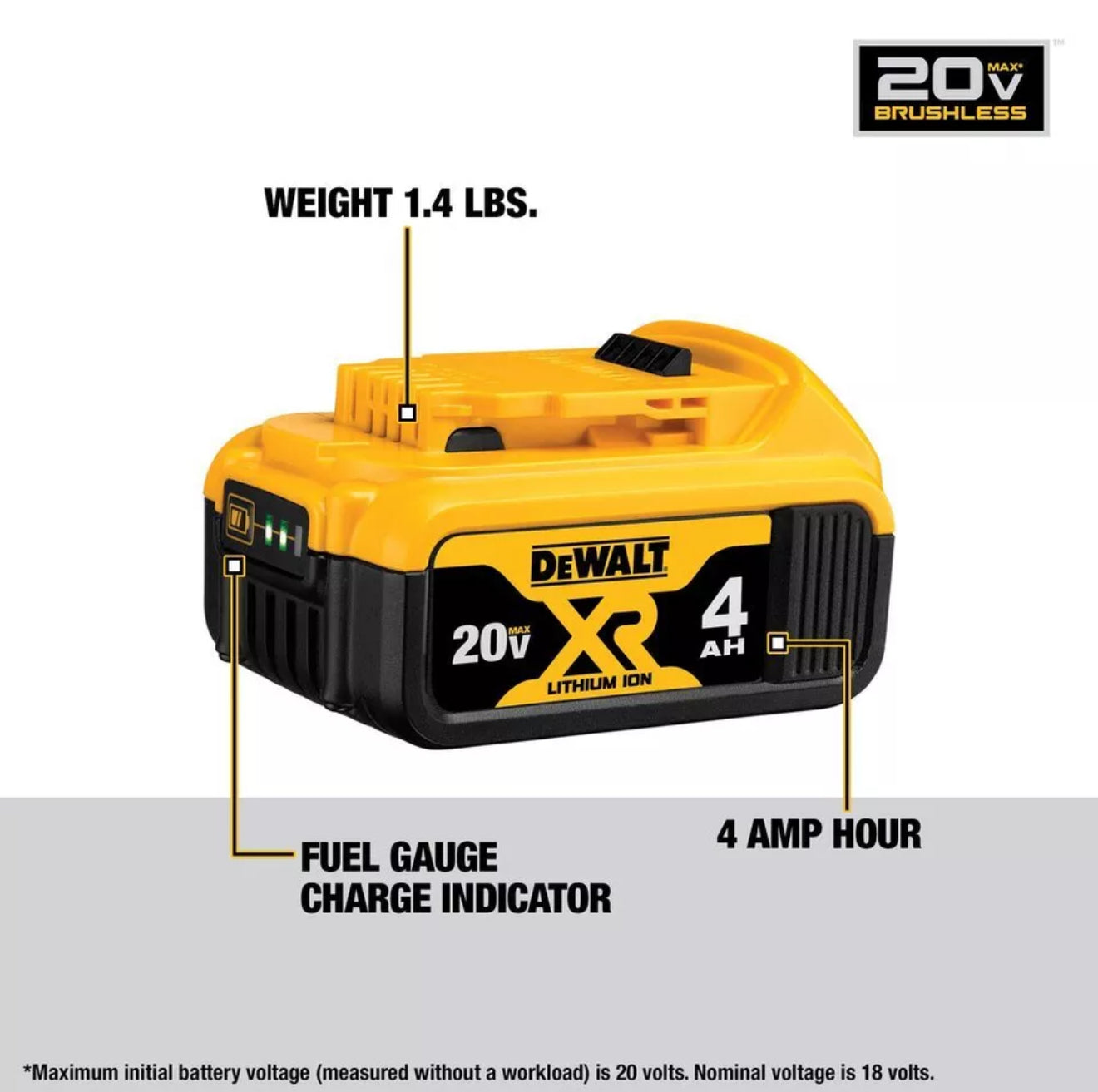 DeWALT DCK2050M2 20V MAX XR Cordless Hammer Drill / Impact Driver Combo Kit