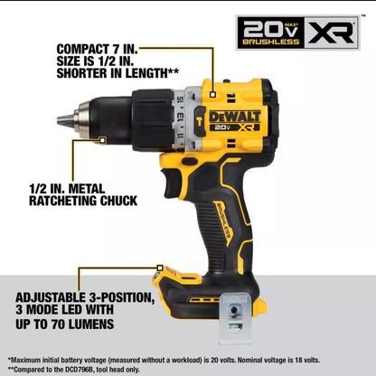 DeWALT DCK2050M2 20V MAX XR Cordless Hammer Drill / Impact Driver Combo Kit