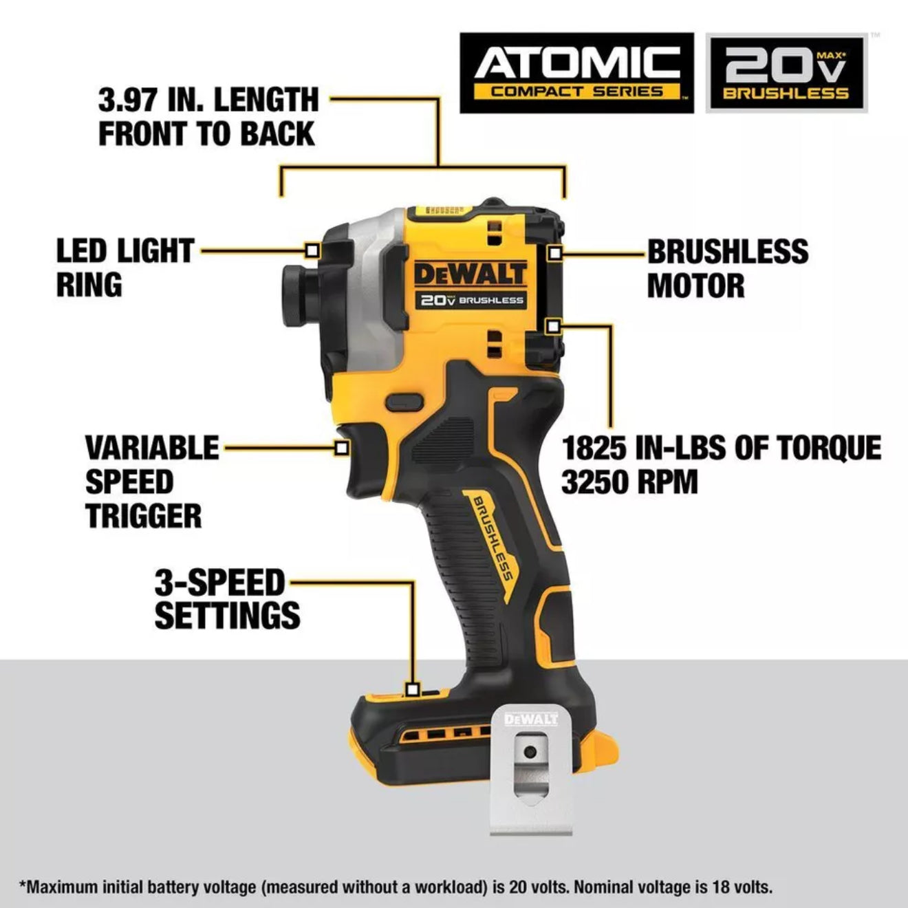 DeWALT DCK2050M2 20V MAX XR Cordless Hammer Drill / Impact Driver Combo Kit